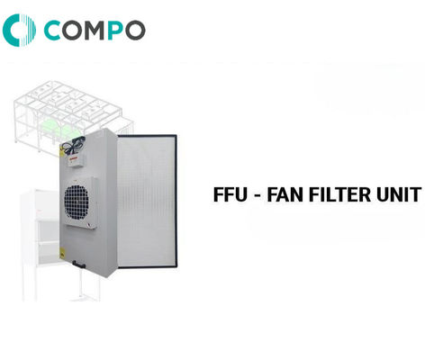 Good price Standardmodulare Reinraum-FFU-Einheit 99,99% mit HEPA-Filtration Online