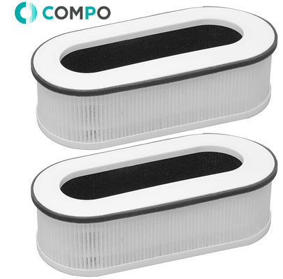 Good price Renpho RP-AP068 True HEPA Air Purifier Filter 3 In 1 H13 Grade Untuk Rumah Tangga on line