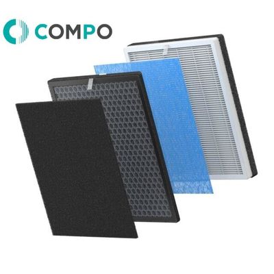 Good price Gepersonaliseerde luchtreiniger Hepa Filters vervanging voor RENPHO RP-AP001 luchtreiniger online