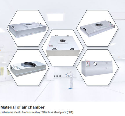 Good price HEPA หน่วยกรองแฟน FFU สําหรับห้องสะอาดอากาศกระจกตรง ออนไลน์