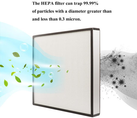 Good price Disesuaikan Hvac Hepa Filter Panel Filter Udara Efisiensi Tinggi 99,99% on line