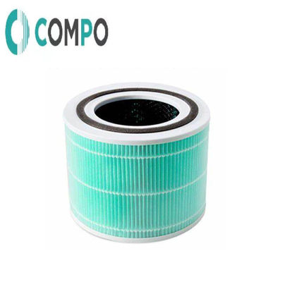 Good price Filter Pengganti untuk Filter Pembersih Udara LV-H132 Core 300 300S on line
