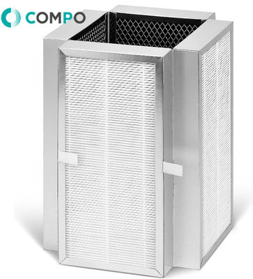 Good price 99.9% Hepa lọc lọc không khí thay thế cho Medify Ma-50 trực tuyến