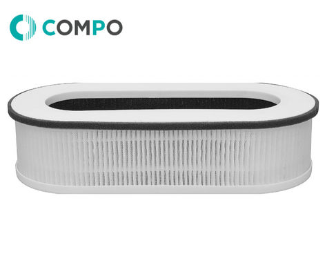 Good price RP-AP068 3-in-1 H13-Grad-Treuer HEPA-Filter für den kompakten RENPHO-Luftreiniger RP-AP068 Online